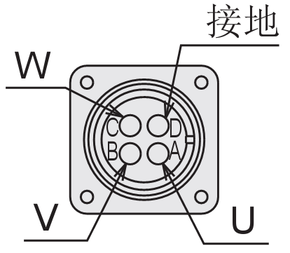 HG-SN、HG-SR系列電機(jī)電源接線注意